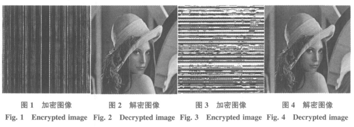 基于离散分数傅立叶和哈特里变换的图像加密