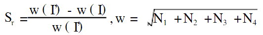 基于Arnold变换的混沌轨道遍历性的数字图像加密