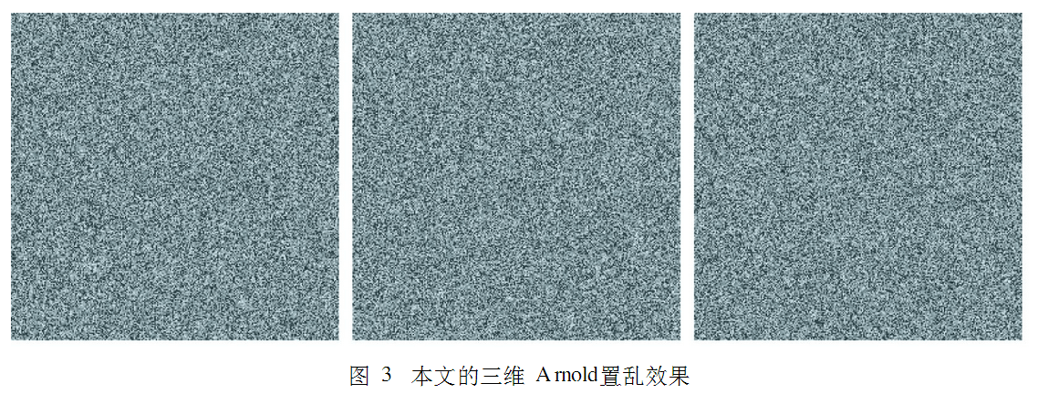 基于Arnold变换的混沌轨道遍历性的数字图像加密
