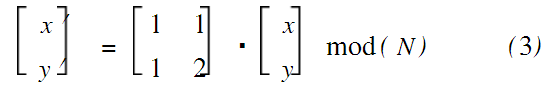 基于Arnold变换的数字图像加密算法