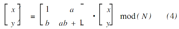 基于Arnold变换的数字图像加密算法