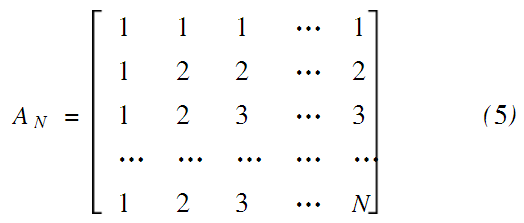 基于Arnold变换的数字图像加密算法