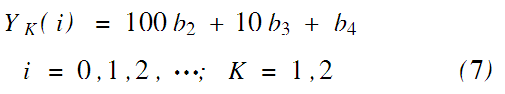 基于Arnold变换的数字图像加密算法