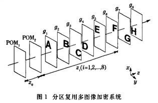 1c