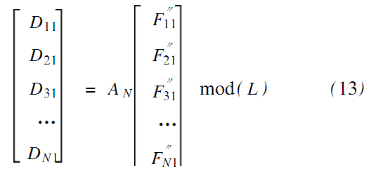 基于Arnold变换的数字图像加密算法