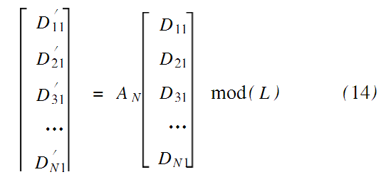 基于Arnold变换的数字图像加密算法