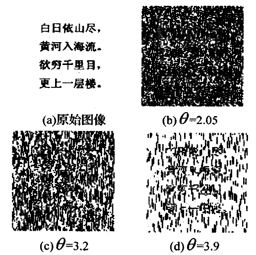 基于混沌和Walsh变换的二值图像加密算法