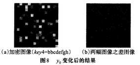双混沌映射的图像加密技术 双混沌映射的图像加密技术