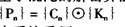 用VC++实现数字图像迭代混沌加密方法