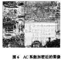 基于混沌序列的视频流部分加密