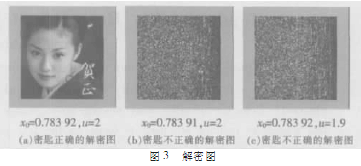 基于混沌序列的幻方变换图像加密