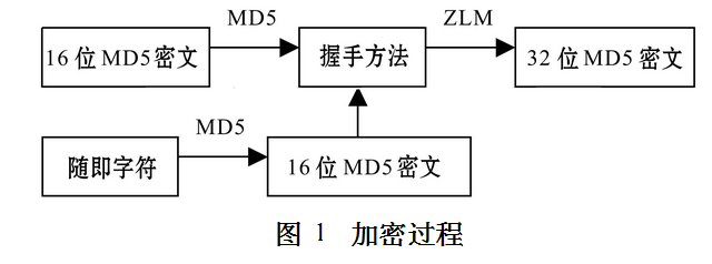 gdp增速_eplq30kc.gdp是什么(2)