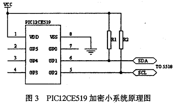 如何给数字机顶盒系统的软件加密