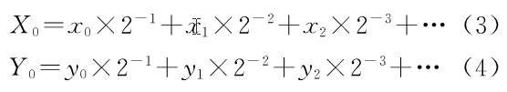 基于面包师变换的数字图象加密技术