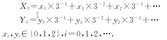 基于面包师变换的数字图象加密技术
