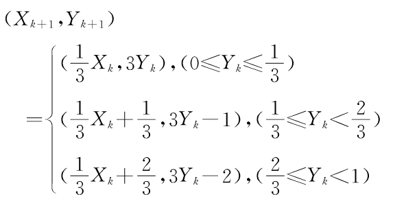 基于面包师变换的数字图象加密技术