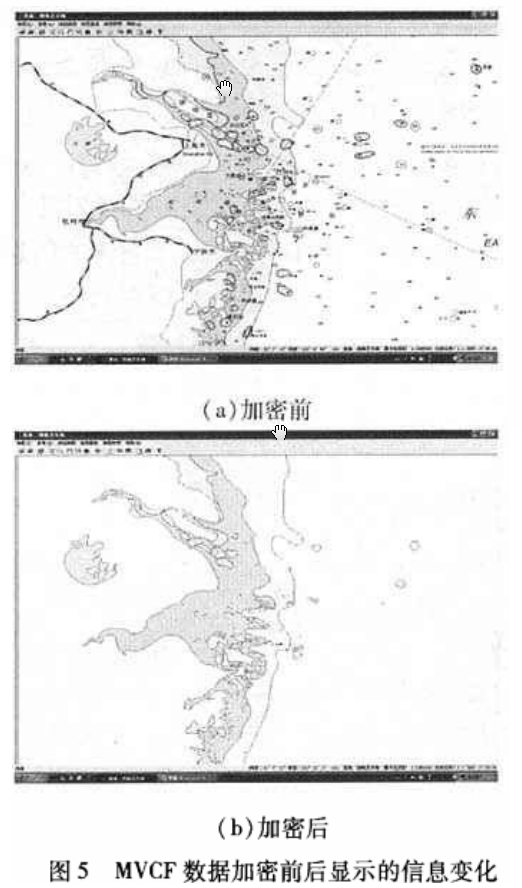 基于混沌流加密体制的电子海图数据加密方法