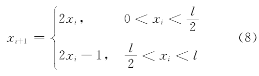 数学公式和化学反应式的混沌序列加密算法