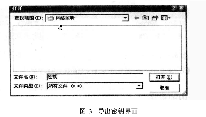 RSA加密算法在网络监听中的应用