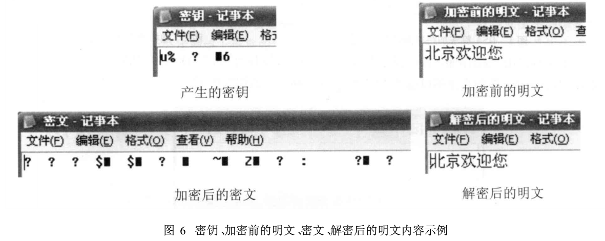 RSA加密算法在网络监听中的应用