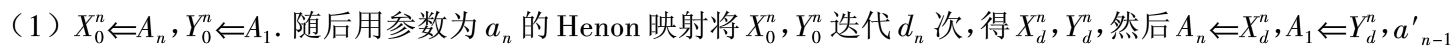 基于二维可逆非线性映射的图像加密算法