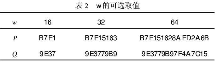 RC5加密算法在智能无线传感器中的应用