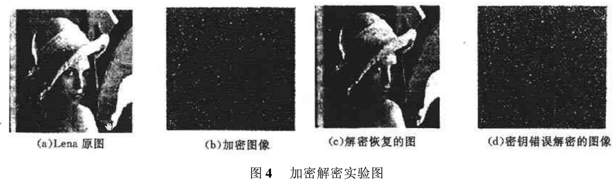 基于二维可逆非线性映射的图像加密算法