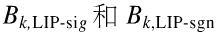 灰度图像部分加密方法之SPIHT编码加密