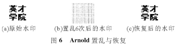 二值图像加密算法之Arnold变换加密