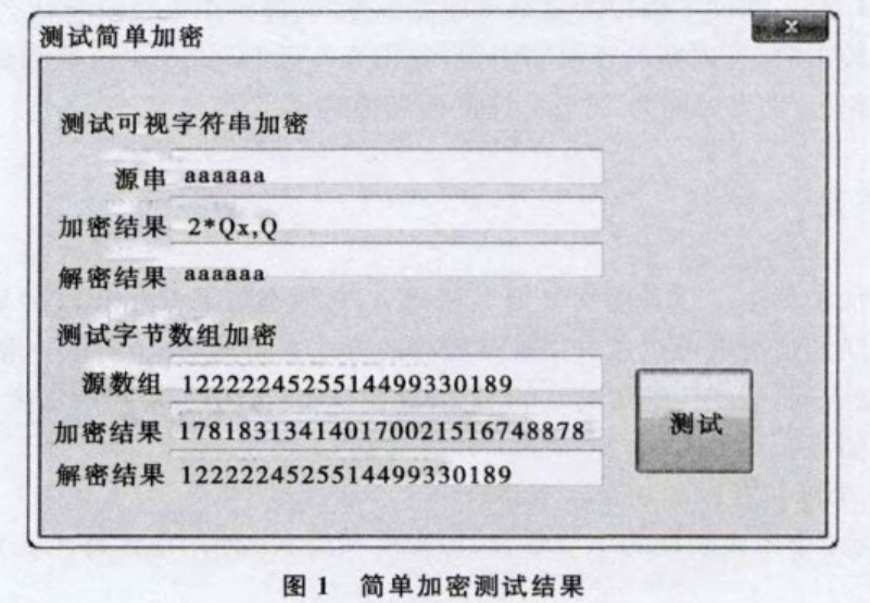 基于线性同余的不定态结果加密算法