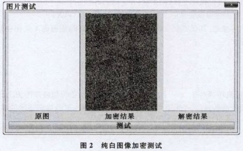 基于线性同余的不定态结果加密算法