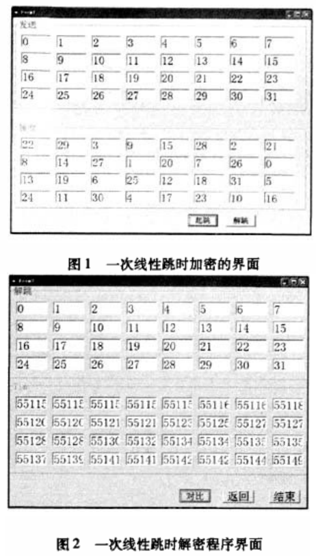 跳时加密技术