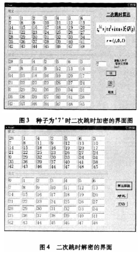 跳时加密技术