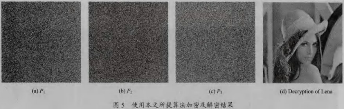 无轮廓像干扰光学加密系统