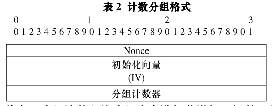 AES加密机制在IPSec协议中的应用