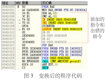 子程序花指令加密算法