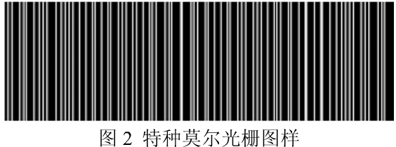 用莫尔技术给信息加密