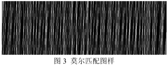 用莫尔技术给信息加密