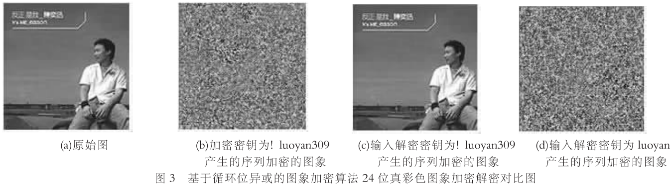 伪随机序列图象加密算法之小数开方