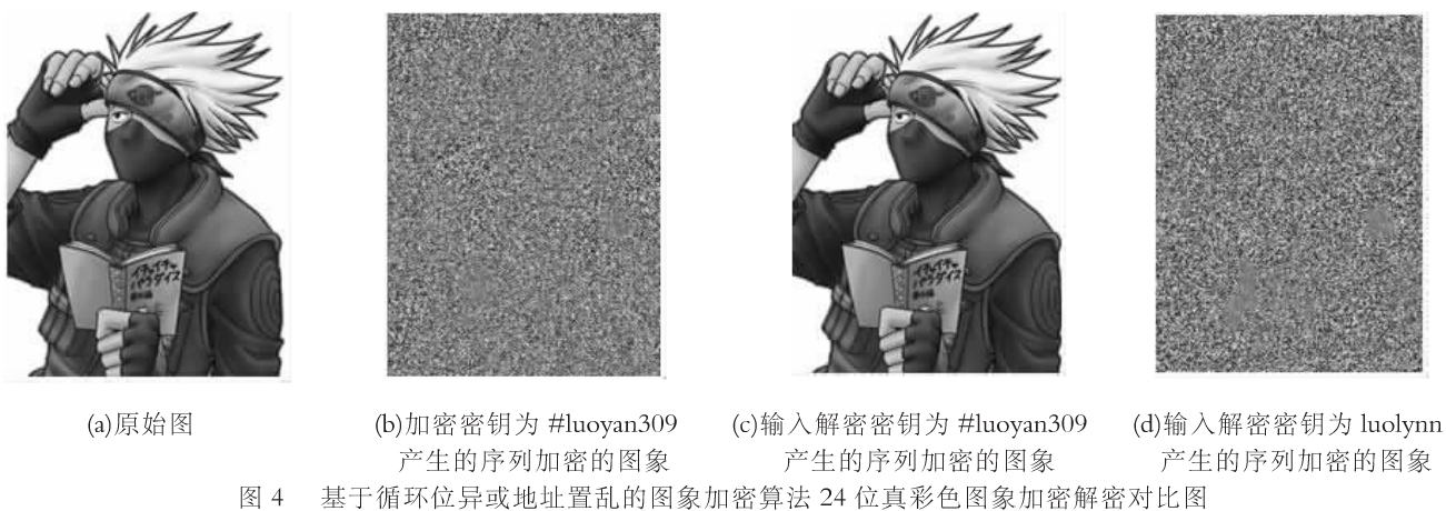 伪随机序列图象加密算法之小数开方