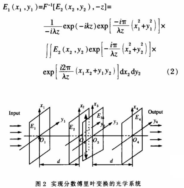 光学图像文件加密之空域一分频域混合编码