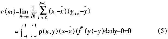 数字图像文件加密之Logistic混沌序列