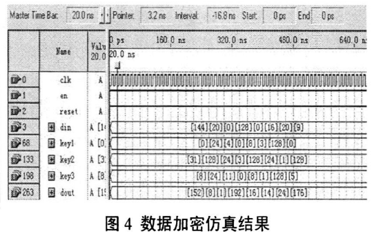 DS/FH混频通信系统如何加密
