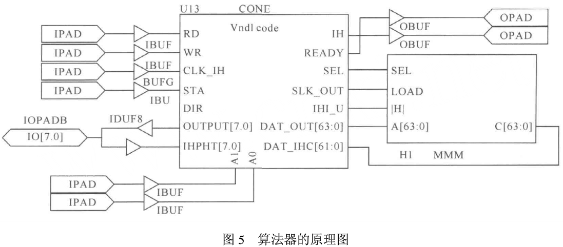 工程加密中混沌动力学Logistic模型的应用