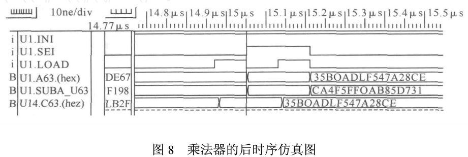 工程加密中混沌动力学Logistic模型的应用