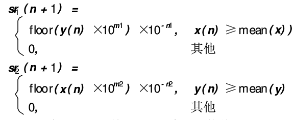 基于双混沌互扰系统的图像加密算法