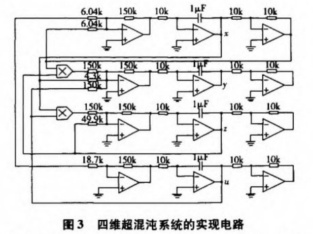 四维超混沌系统及其在信号加密中的应用