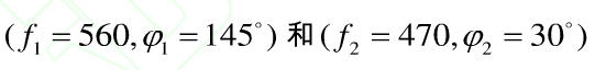 gyrator变换全息图及其在图像加密中的应用
