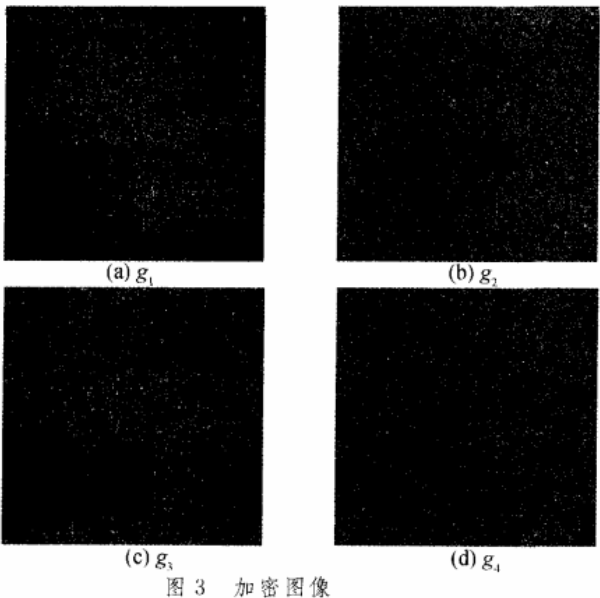 基于随机分数傅里叶变换的双图像加密算法