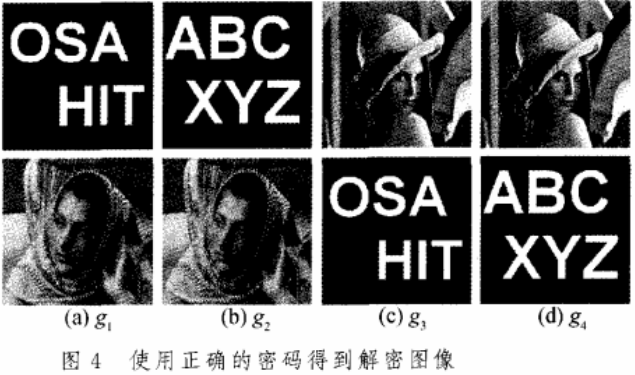 基于随机分数傅里叶变换的双图像加密算法